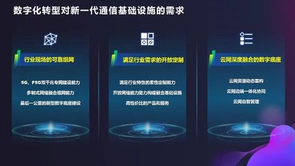 浪潮林巍 以新一代通信技術，共創數字新時代